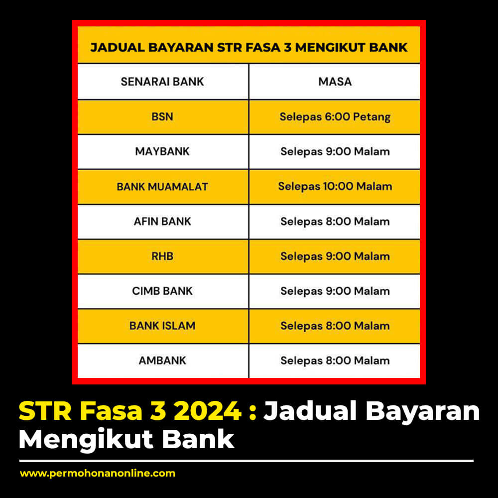 Tarikh STR Fasa 3